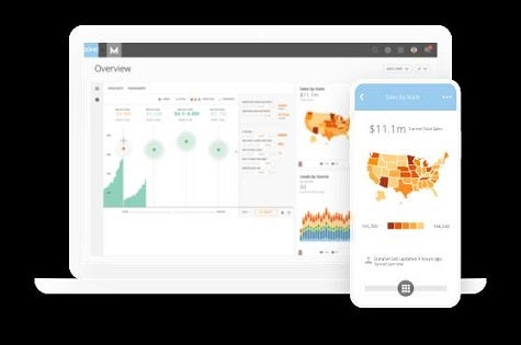 Domo Screenshot and User Interface Domo User Interface