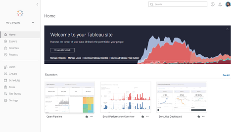 Tableau User Interface Screenshot Tableau User Interface Screenshot